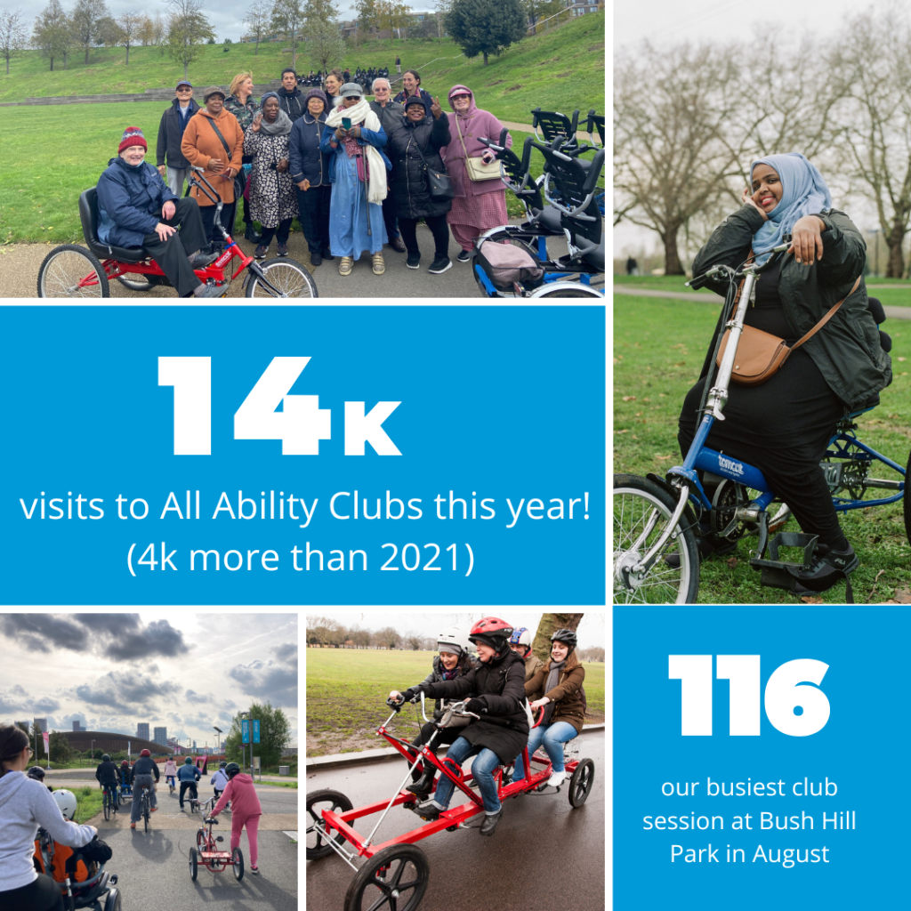 Bikeworks inclusive cycling club - 2022 stat graphic